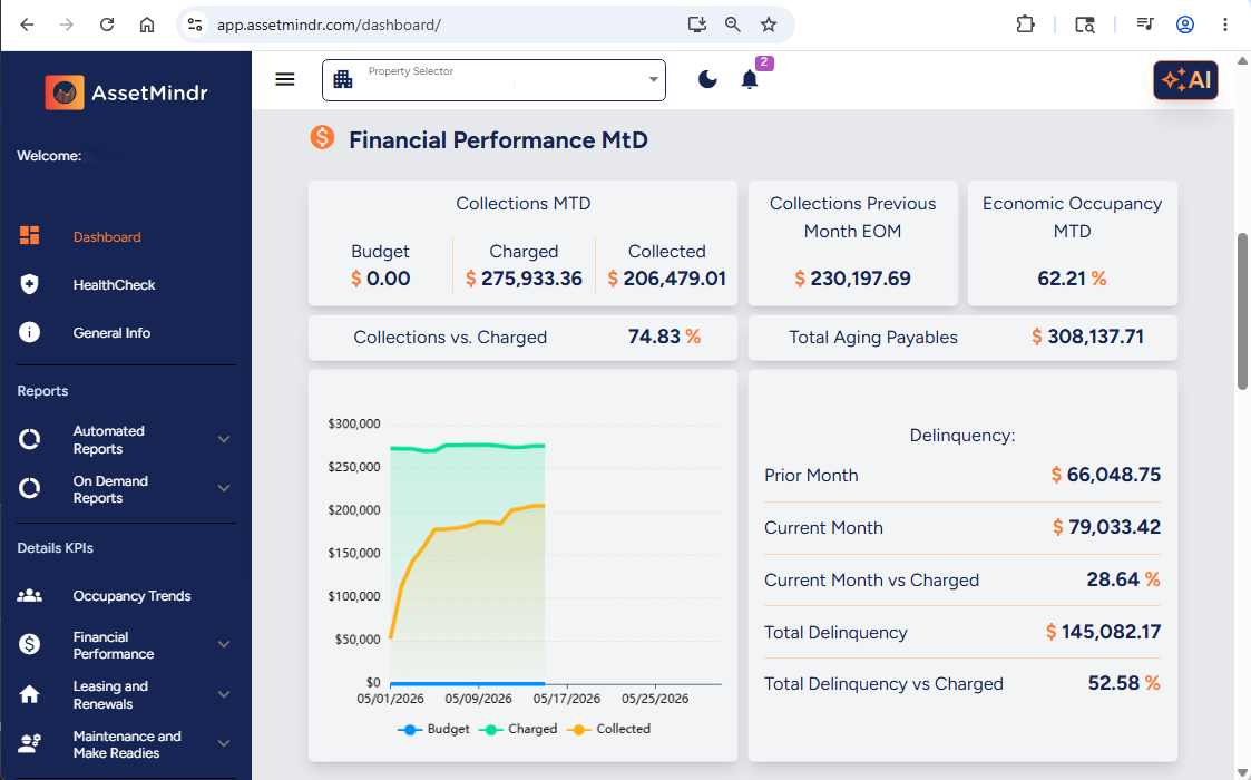 AssetMindr dashboard on desktop