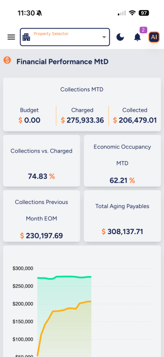 AssetMindr dashboard on iPhone