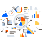 KPIs